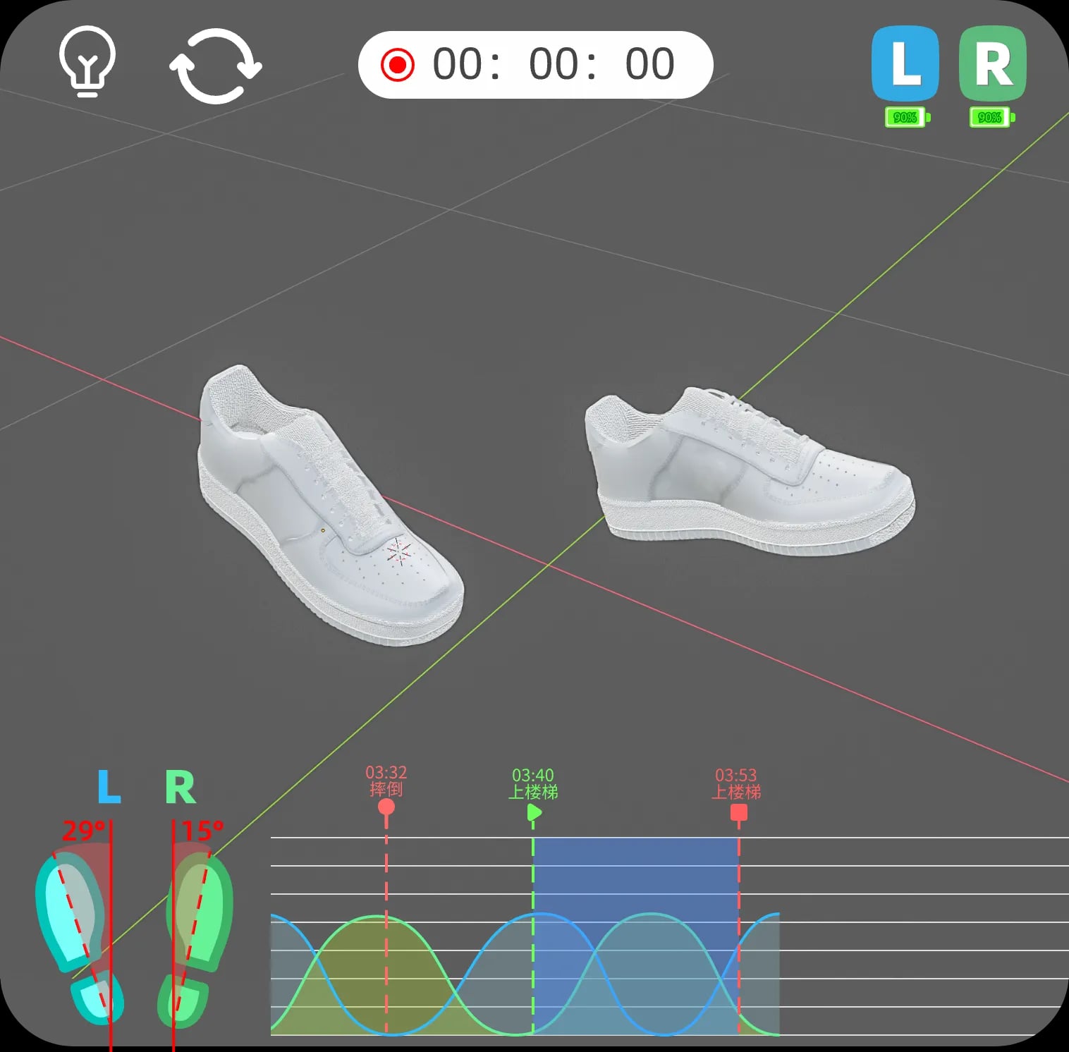智能步态检测和干预系统